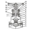 內螺紋與承插焊閘閥